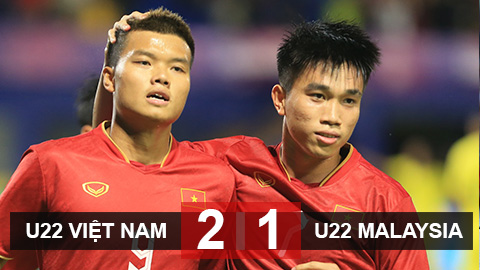 Kết quả U22 Việt Nam vs U22 Malaysia: Sớm vào vòng bán kết
