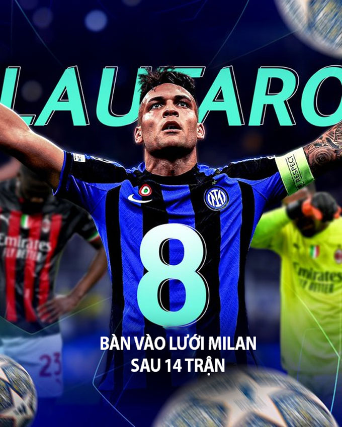 Lautaro đang là "hung thần" của AC Milan