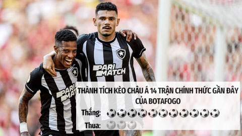 Phao cứu sinh 27/5: Botafogo giành 3 điểm, America MG thắng chấp góc