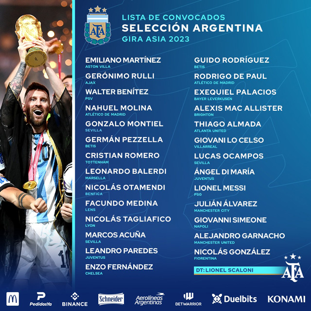 Danh sách triệu tập ĐT Argentina