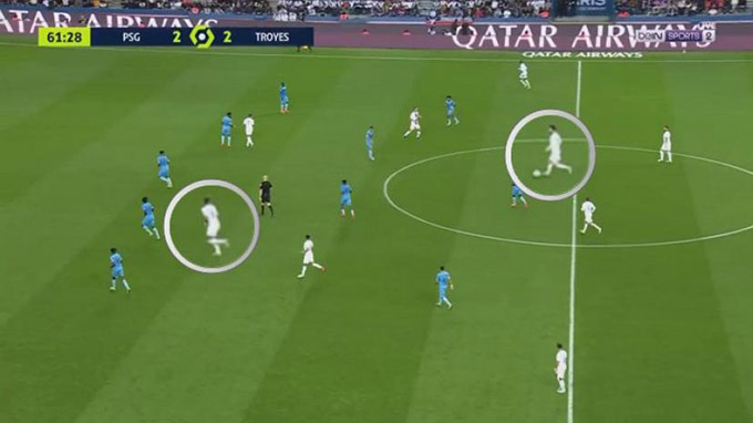 Bóng trong chân ở sát đường tròn trung tâm, Messi nhín phía bên trái và bắt gặp ánh nhìn của Neymar ở trận PSG-Troyes (4-3, 29/10/2022). Vài giây sau, anh tung đường chuyền phía sau lưng hàng thủ đối phương cho Neymar để tiền đạo người Brazil ghi bàn nâng tỷ số lên 3-2