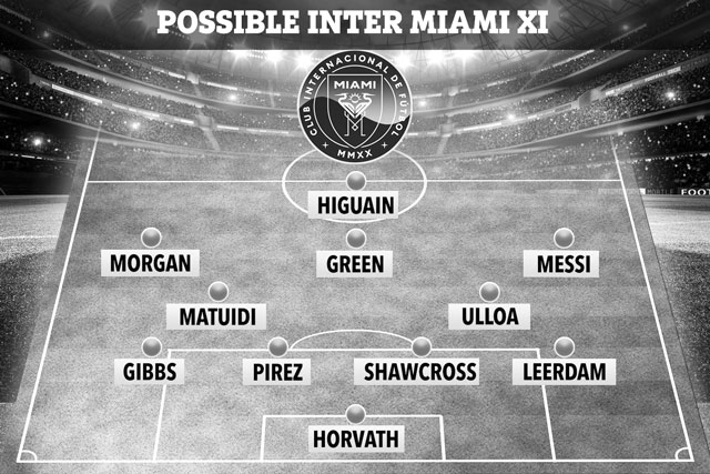 Siêu sao Messi dự kiến được BHL của Inter Miami sẽ xếp đá hộ công lệch phải
