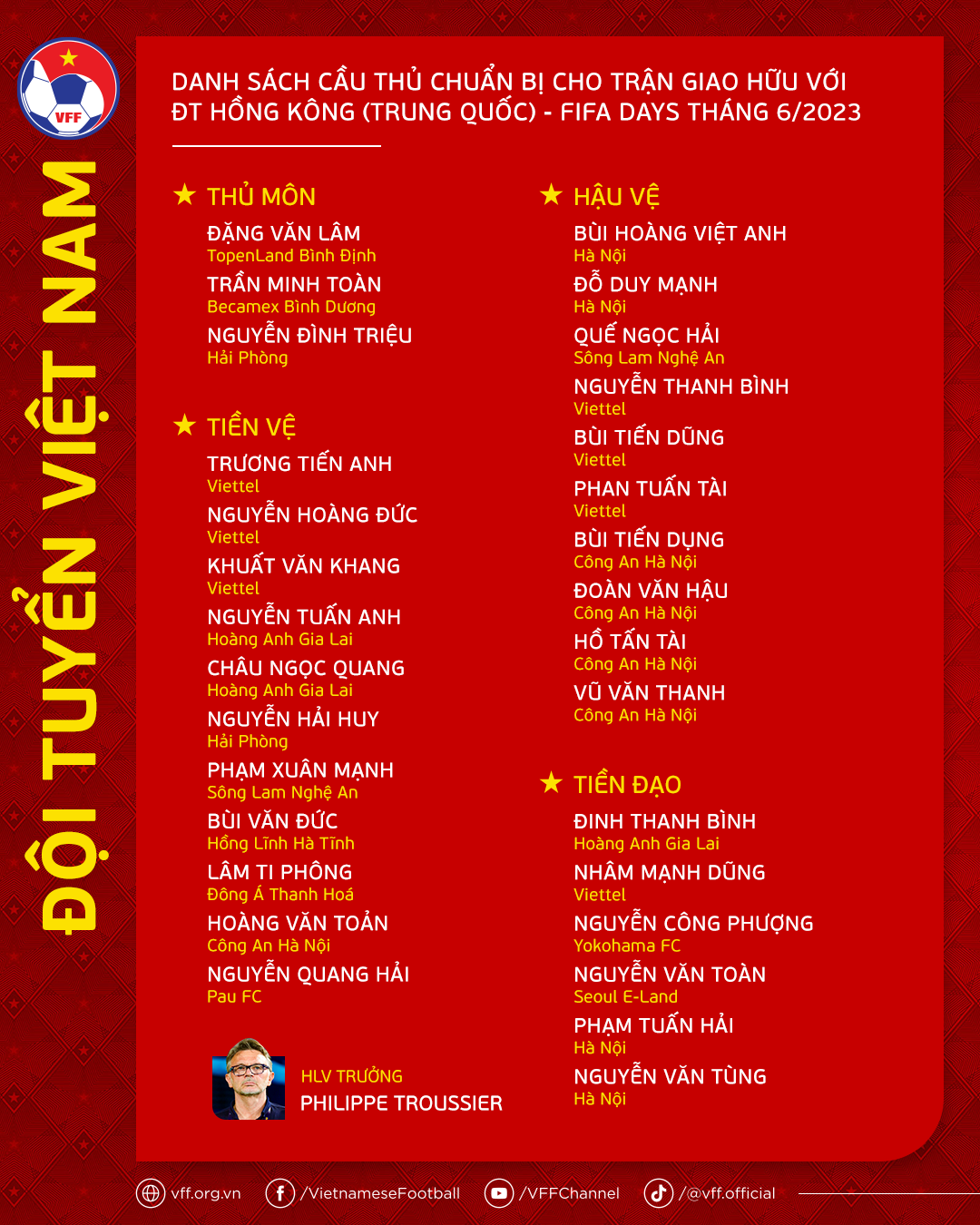 danh sách 30 cầu thủ ĐT Việt Nam hướng đến trận gặp HongKong.