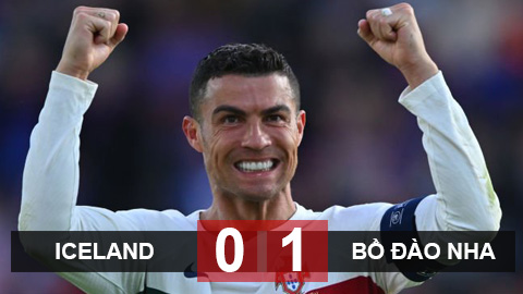 Kết quả Iceland vs Bồ Đào Nha: Ronaldo ghi bàn, Bồ Đào Nha có trọn vẹn 3 điểm