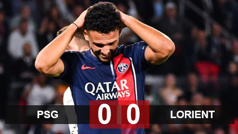 Kết quả PSG vs Lorient: Không Neymar và Mbappe, 6 tân binh không thể giúp PSG thắng