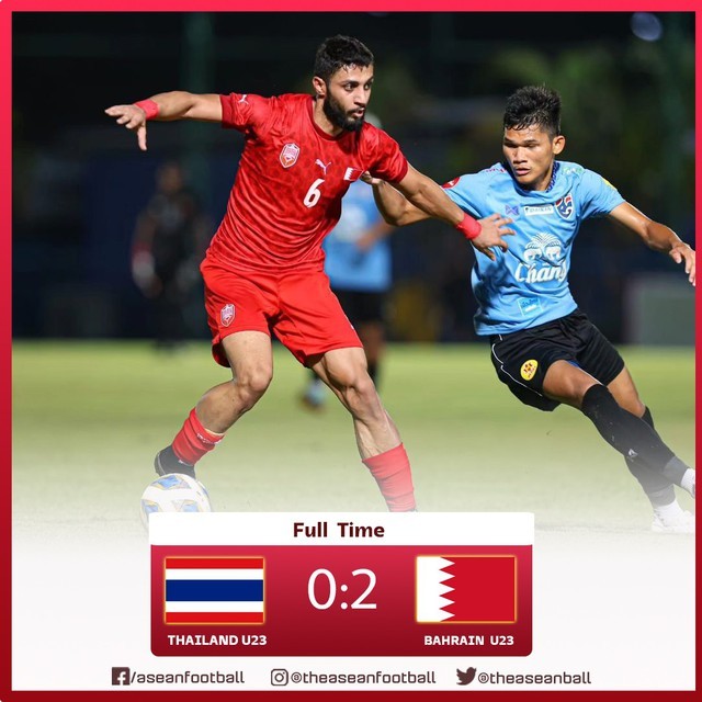 U23 Thái Lan gây thất vọng lớn khi để thua Bahrain với tỷ số 0-2 ngay trên sân nhà.