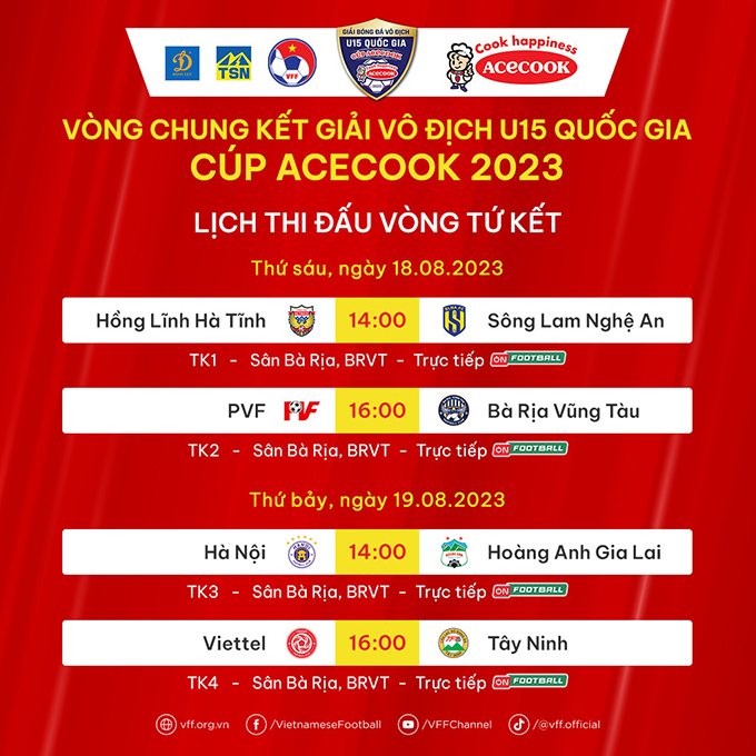 Lịch thi đấu tứ kết  VCK U15 Quốc gia - Cúp Acecook 2023