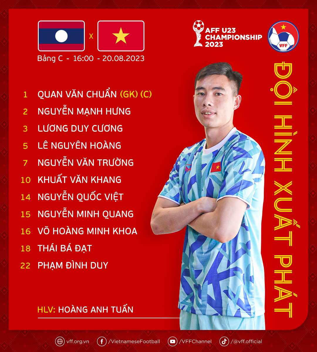 U23 Việt Nam tung ra đội hình mạnh nhất