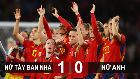 Kết quả ĐT nữ Tây Ban Nha vs ĐT nữ Anh: La Roja lần đầu lên đỉnh thế giới
