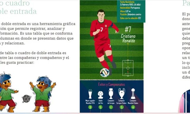 Ronaldo trở thành ví dụ trong sách giáo khoa