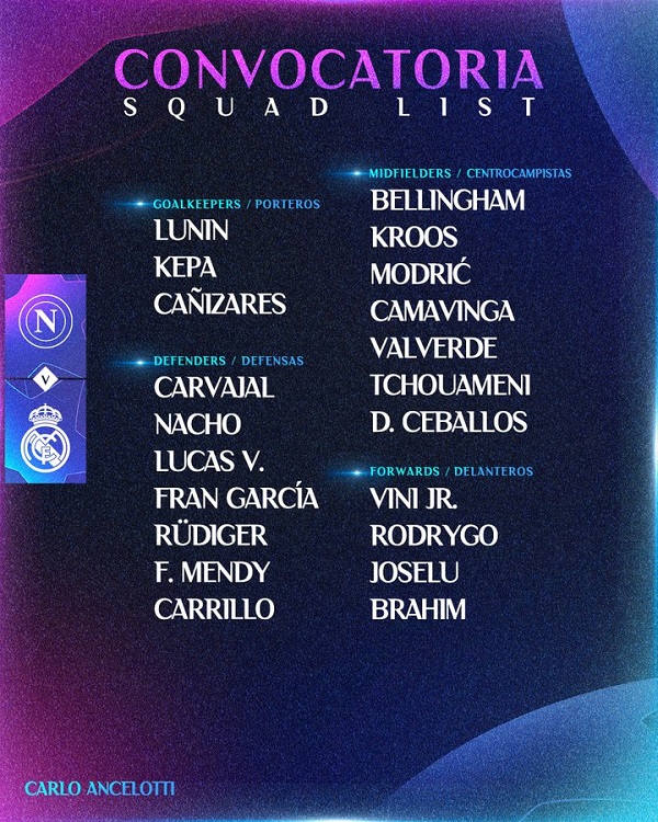 Danh sách cầu thủ Real dự trận gặp Napoli