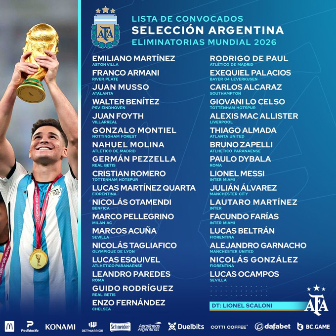 Danh sách triệu tập của ĐT Argentina