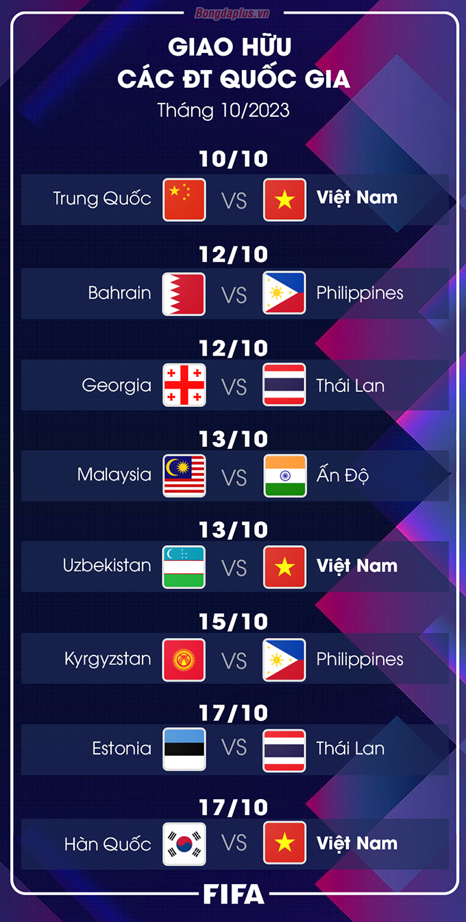 Lịch thi đấu giao hữu của các đội bóng Đông Nam Á trong tháng 10