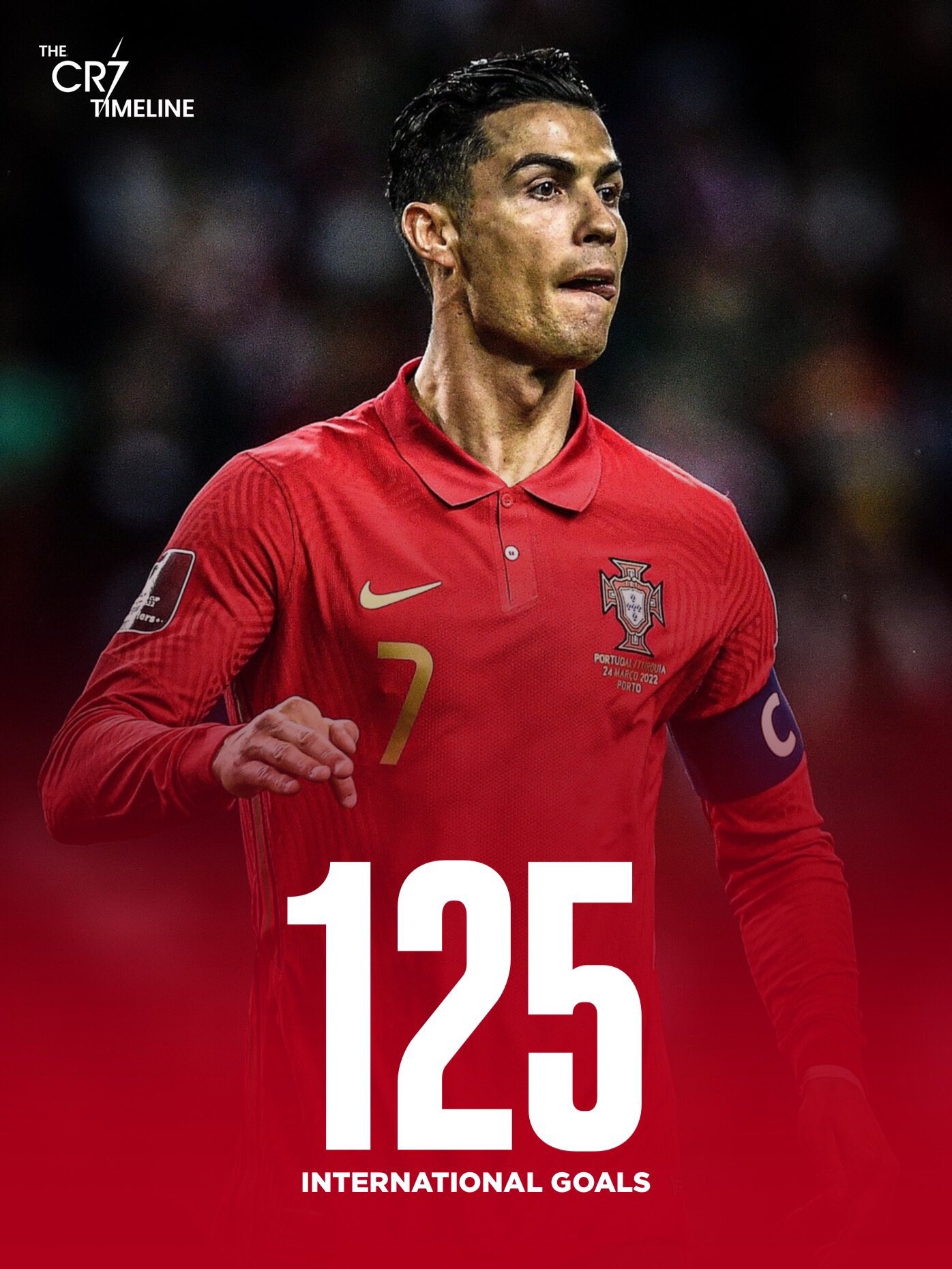 Ronaldo vừa có bàn thứ 125 cho ĐT Bồ Đào Nha