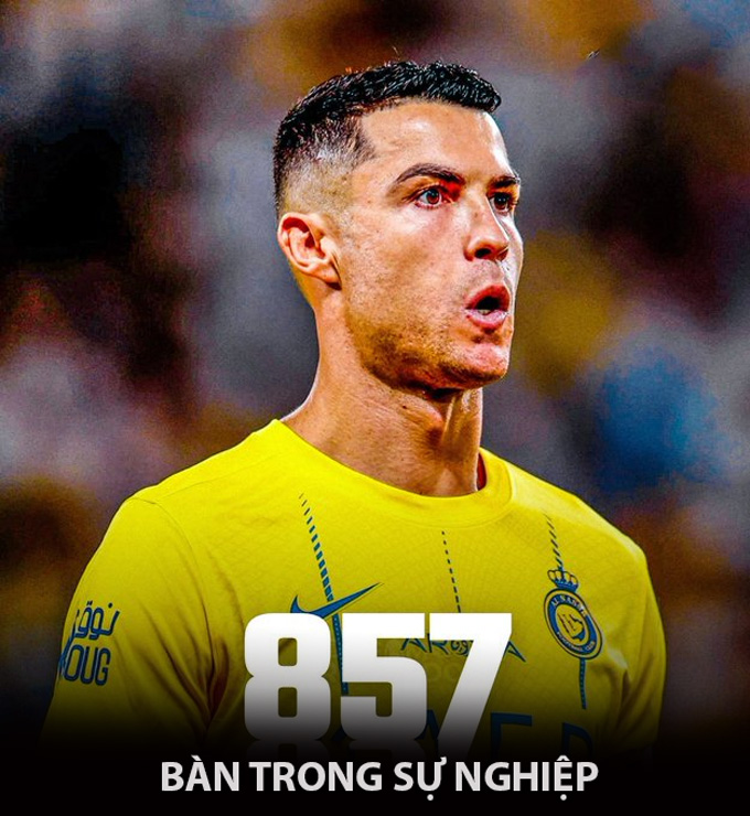 Ronaldo vẫn đang tỏa sáng tại Al Nassr và hiện đã có 857 bàn trong sự nghiệp