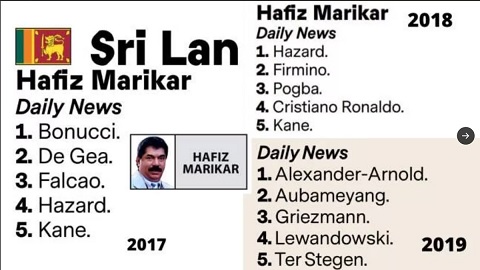 Những bình chọn hài hước của Hafiz Marikar.