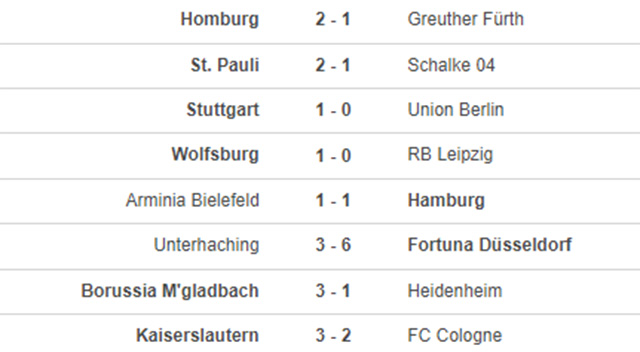 Kết quả loạt trận vòng 2 cúp quốc gia Đức diễn ra đêm qua