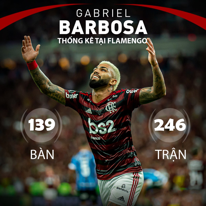 Gabigol thi đấu rất thành công trong màu áo Flamengo