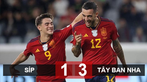 Kết quả Síp vs Tây Ban Nha: Đại thắng giữ ngôi đầu