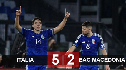 Kết quả Italia vs Bắc Macedonia: Italia tiến gần tới Đức