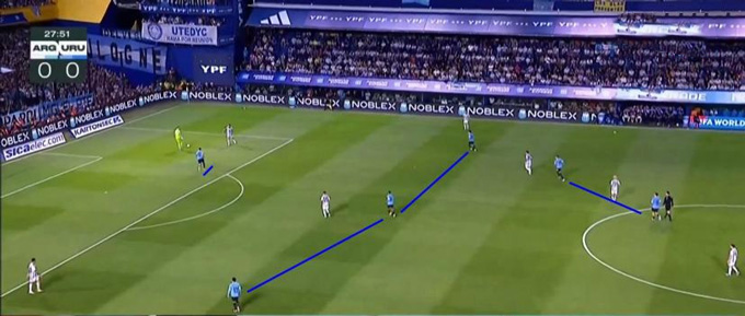 Nunez một mình gây áp lực với hậu vệ và thủ môn đối phương. Cặp tiền vệ trung tâm Ugarte - Valverde sẵn sàng đối phó với các chuyển động của các tiền vệ đối phương.