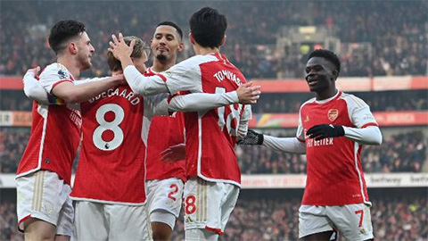 Arsenal cần bao nhiêu điểm để vô địch Premier League?