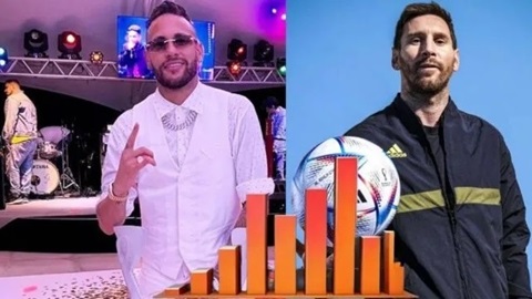 Messi và Neymar tiêu tiền trái ngược thế nào?