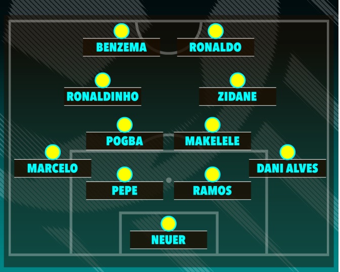 Đội hình trong mơ của Benzema