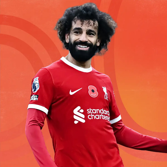 Mohamed Salah (Liverpool/Ai Cập)