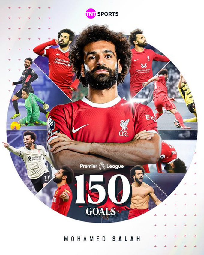 Salah gia nhập danh sách những cầu thủ có 150 bàn cho 1 đội bóng tại Premier League