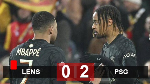 Kết quả Lens vs PSG: Mbappe tỏa sáng, PSG cô đơn trên đỉnh Ligue 1
