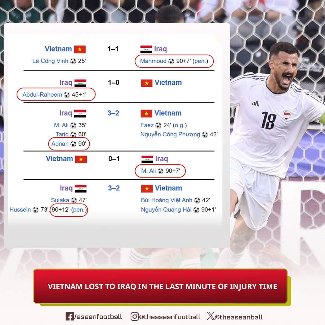 Trang Asean Football chỉ ra thống kê đáng buồn của ĐT Việt Nam.