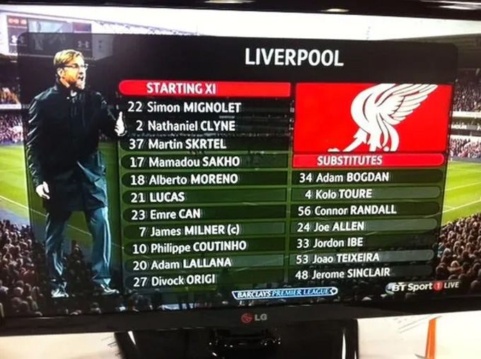 Đội hình ra sân của Liverpool trong trận đầu của Klopp tại Liverpool hồi tháng 10/2015