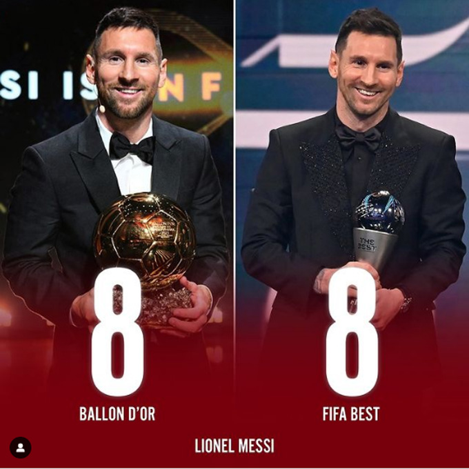 Messi vượt mặt Haaland ở cả Quả Bóng Vàng và FIFA The Best 2023