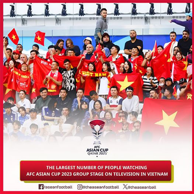Thống kê về số lượng khán giả Việt Nam tại vòng bảng Asian Cup 2023