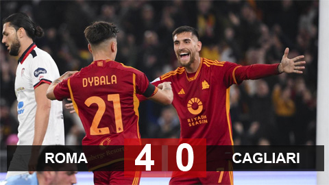 Kết quả Roma vs Cagliari: Dybala tỏa sáng