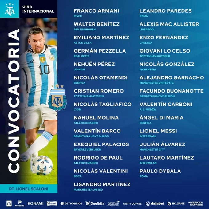 Danh sách triệu tập ĐT Argentina cho loạt trận tháng 3/2024