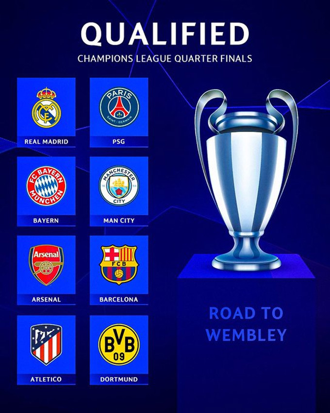 Danh sách 8 đội lọt vào tứ kết Champions League 2023/24