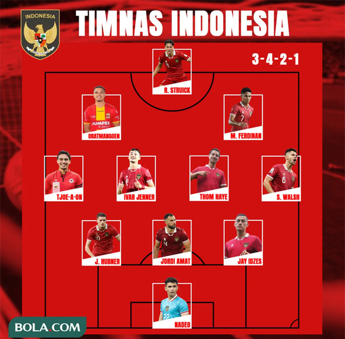 Đội hình với đa số cầu thủ nhập tịch của Indonesia