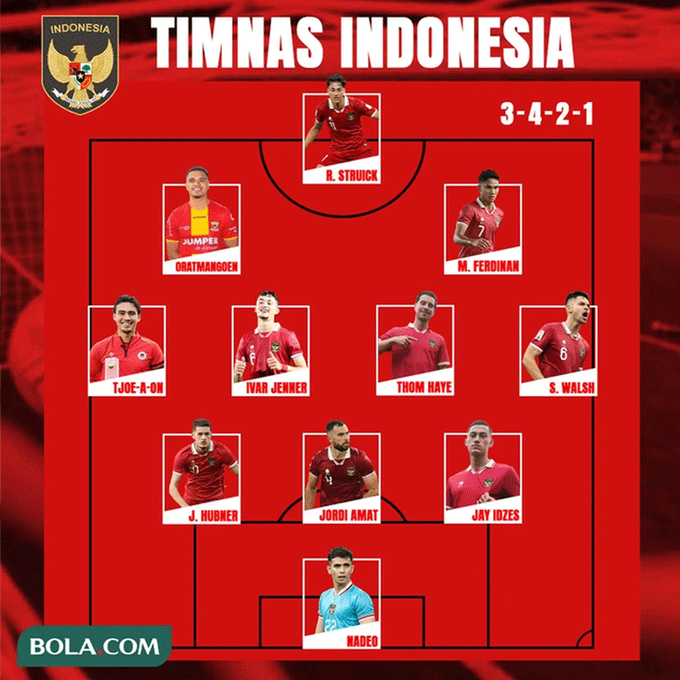 Đội hình với tối đa các cầu thủ nhập tịch của Indonesia trước cuộc đối đầu với Việt Nam (Ảnh: Bola)