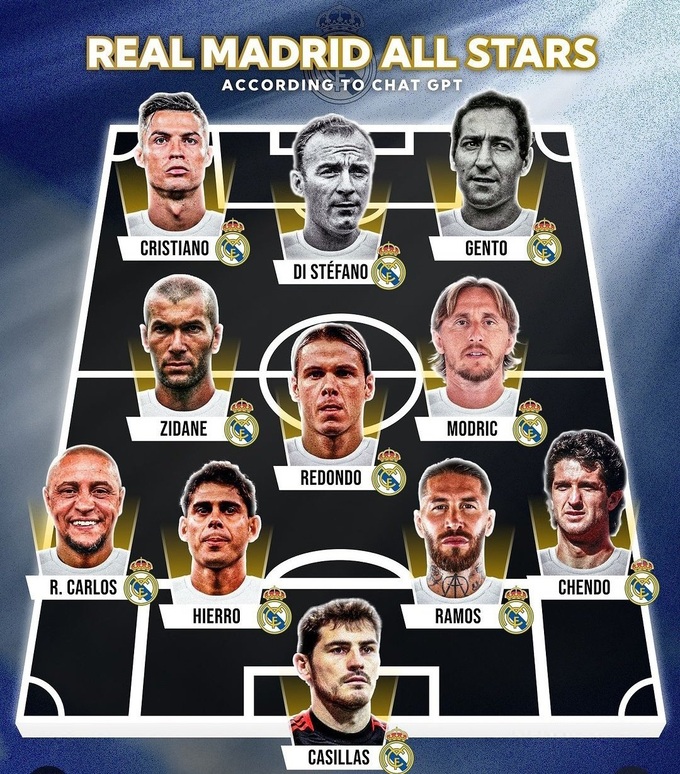 Đội hình xuất sắc nhất lịch sử Real Madrid do ChatGPT bình chọn.