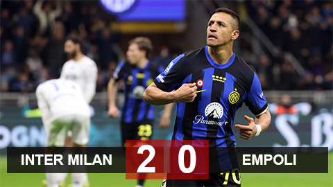 Kết quả Inter Milan vs Empoli: Ngai vàng chờ đón