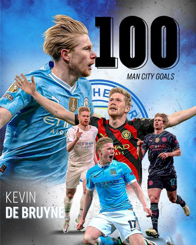 De Bruyne gia nhập CLB những cầu thủ có 100 bàn cho Man City