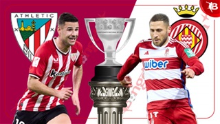02h00 ngày 20/4: Bilbao vs Granada