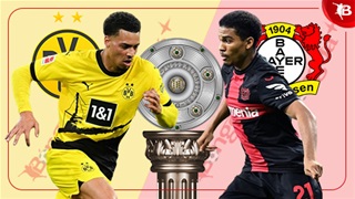 22h30 ngày 21/4: Dortmund vs Leverkusen