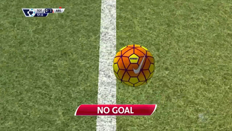 Goal-line đã được dùng ở Premier League và Serie A 