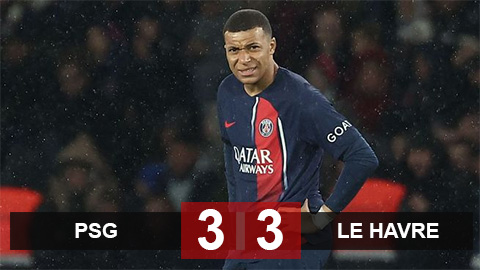 Kết quả PSG 3-3 Le Havre: Chưa thể đăng quang