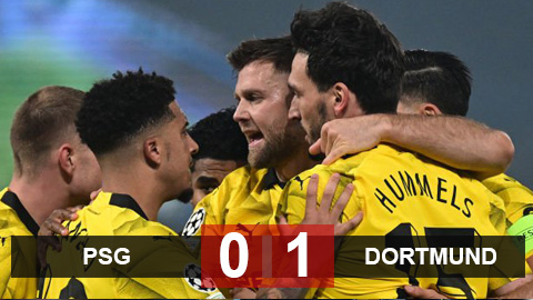 Kết quả PSG vs Dortmund: Dortmund vào chung kết Champions League