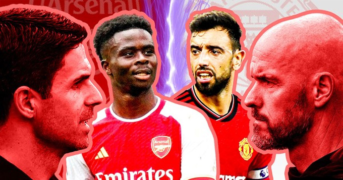 MU và Arsenal sẽ đối đầu nhau ở trận đấu có thể quyết định ngôi vô địch Premier League mùa này