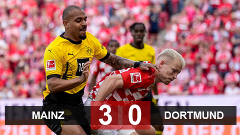 Kết quả Mainz vs Dortmund: Khách chuẩn bị tồi tệ trước chung kết Champions League